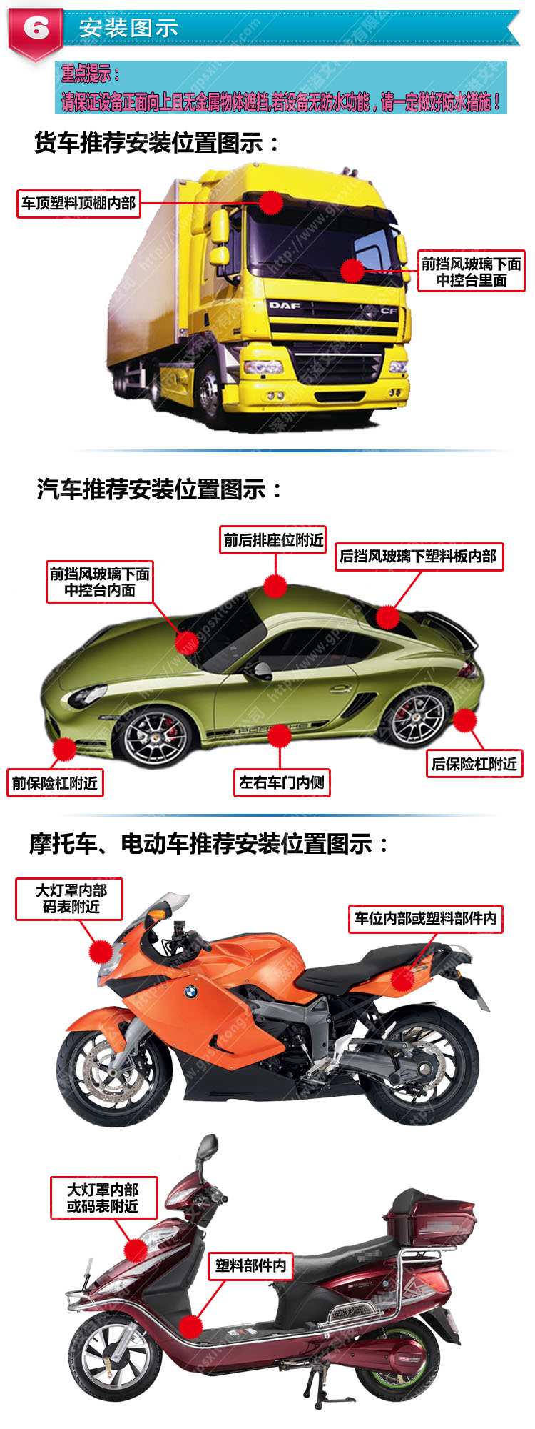汽车摩托车GPS定位器的常用安装位置